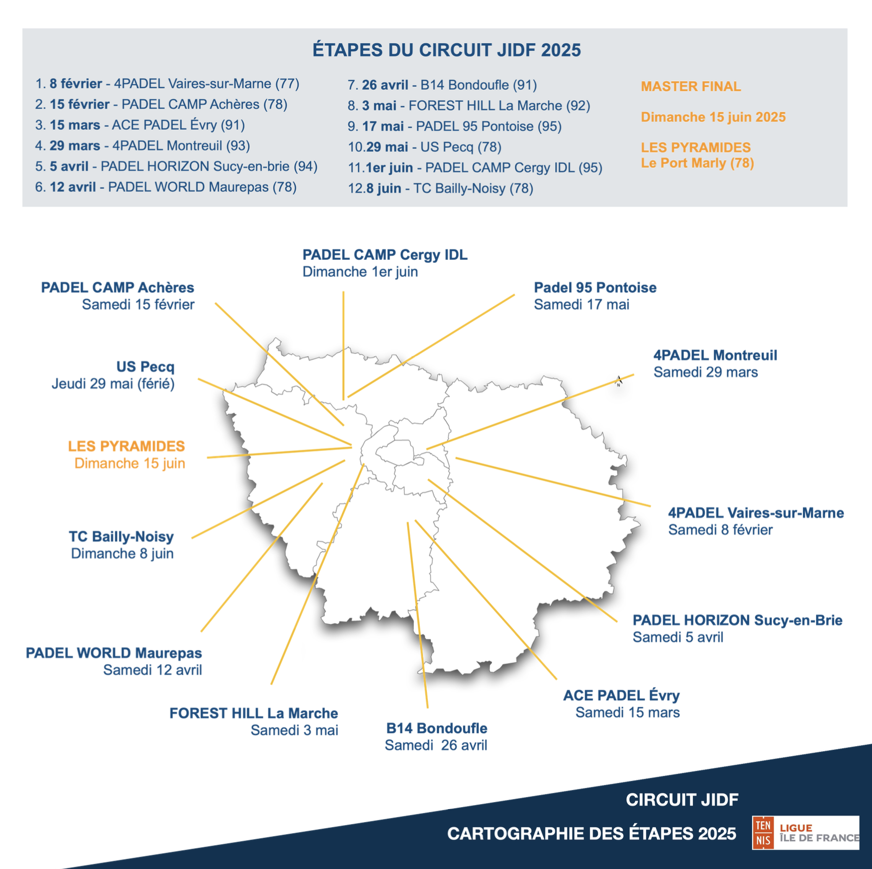 Circuito JIDF - Mappatura | Padel Magazine Circuito JIDF - Mappatura