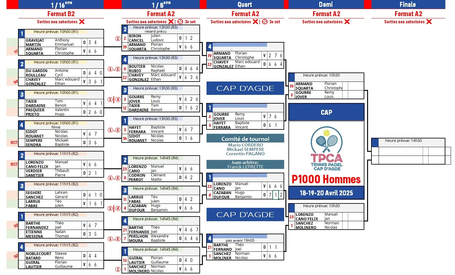WhatsApp Image 2025-04-19 à 201833_41c87d46 | Padel Magazine tableau p1000 cap d'agde