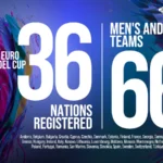 FIP Euro Padel Cup 2025 : 66 sélections nationales au départ