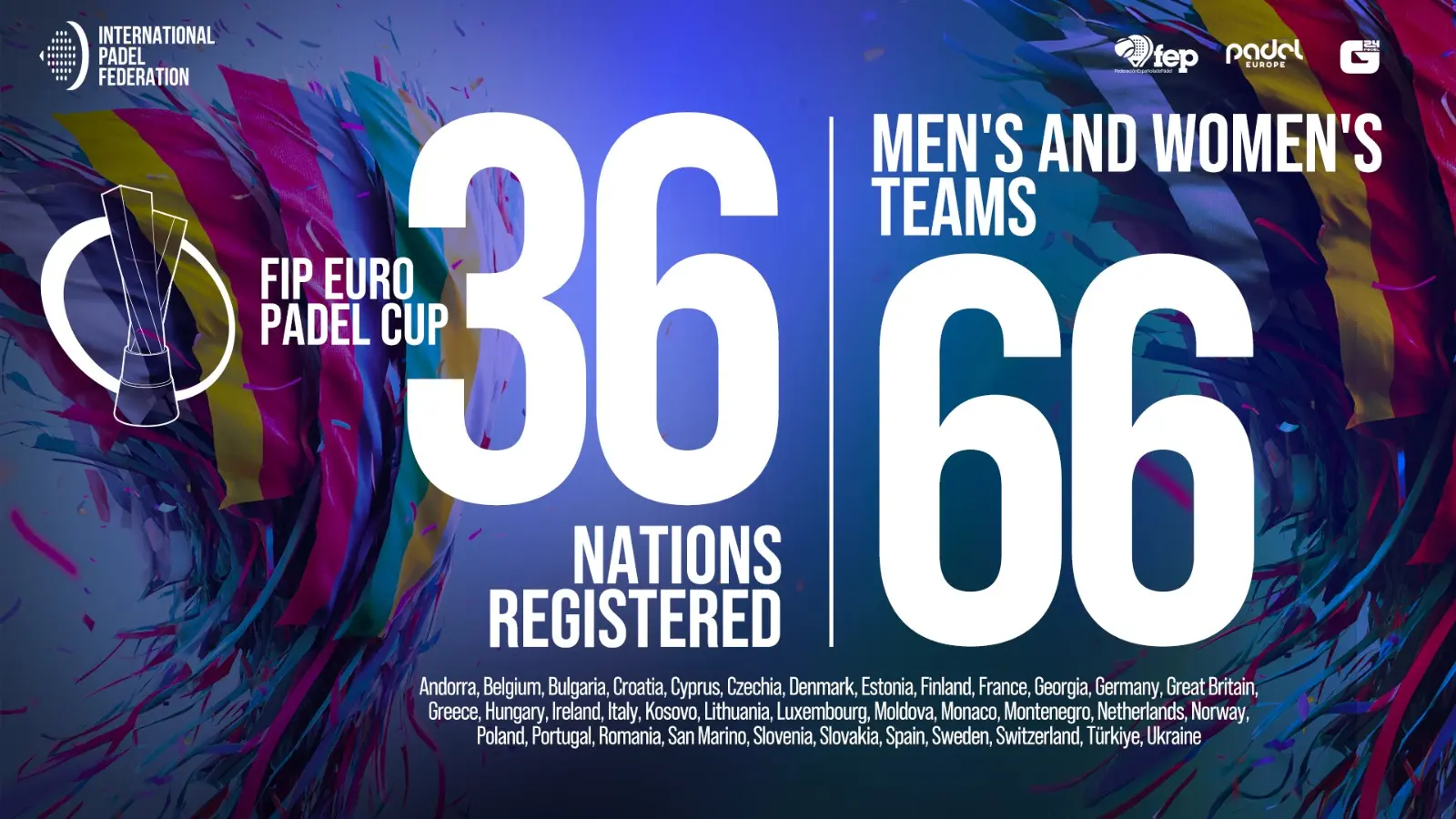 FIP Euro Padel Cup 2025 : 66 sélections nationales au départ