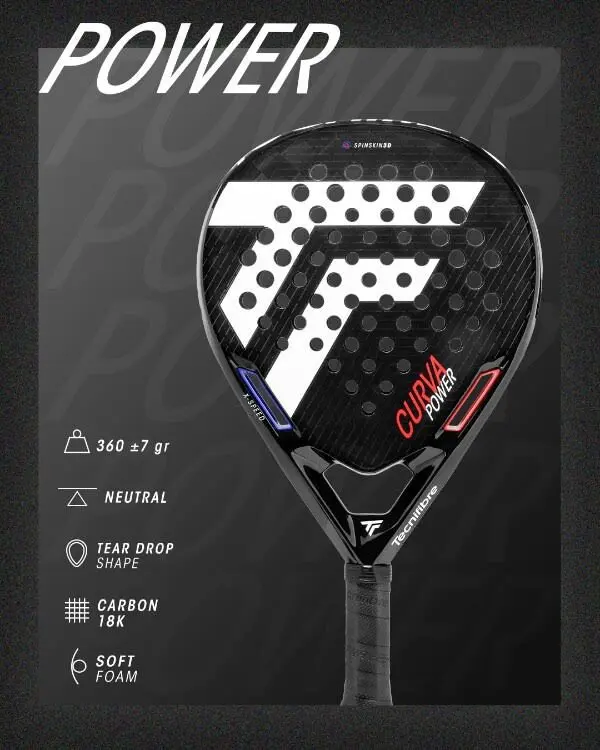 Curva Power | Padel Magazine 曲线功率