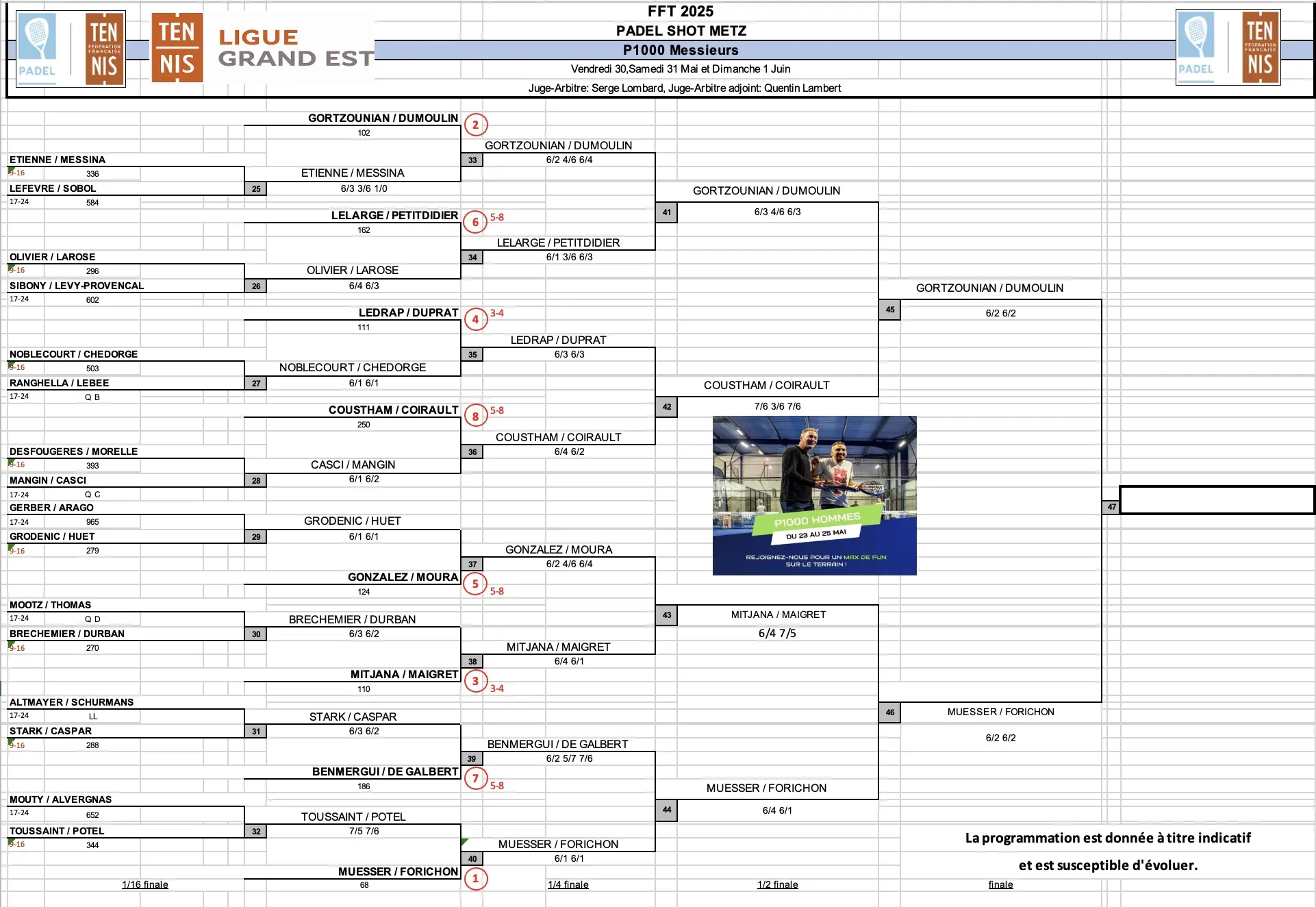 截图| Padel Magazine p1000 padel 射击梅斯表