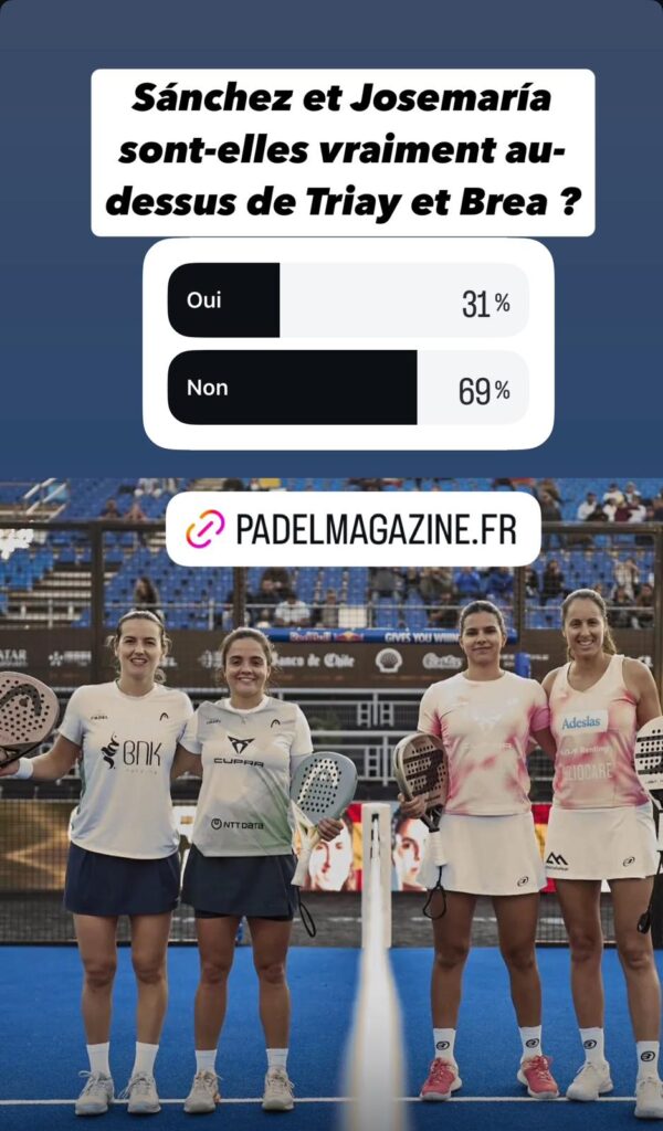 Survey | Padel Magazine Survey