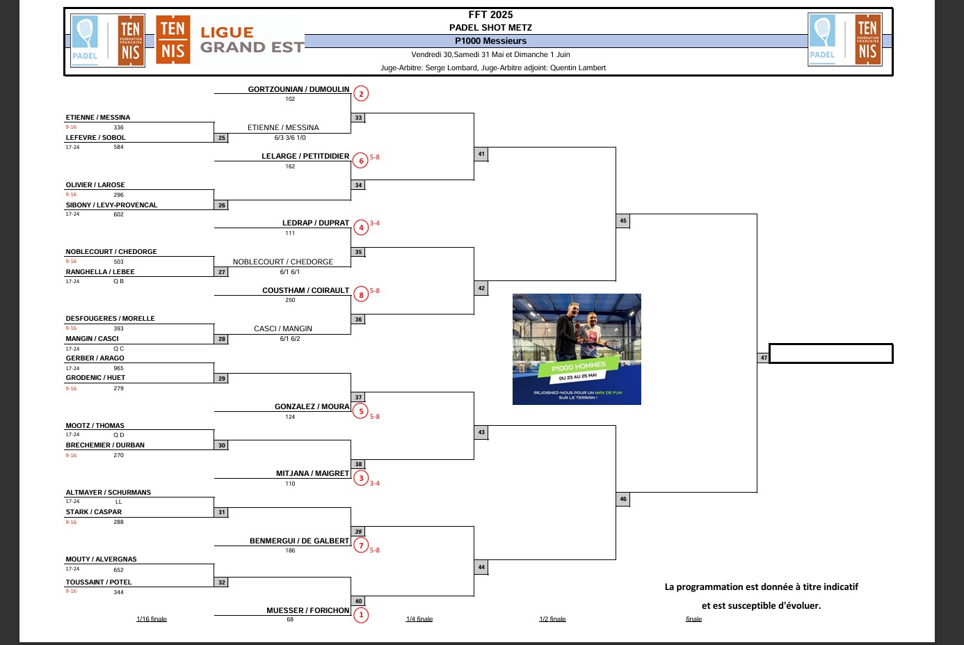 Imagen de WhatsApp 2025-05-24 a las 103556_e8dafa20 | Padel Magazine Mesa de padelshot metz p1000