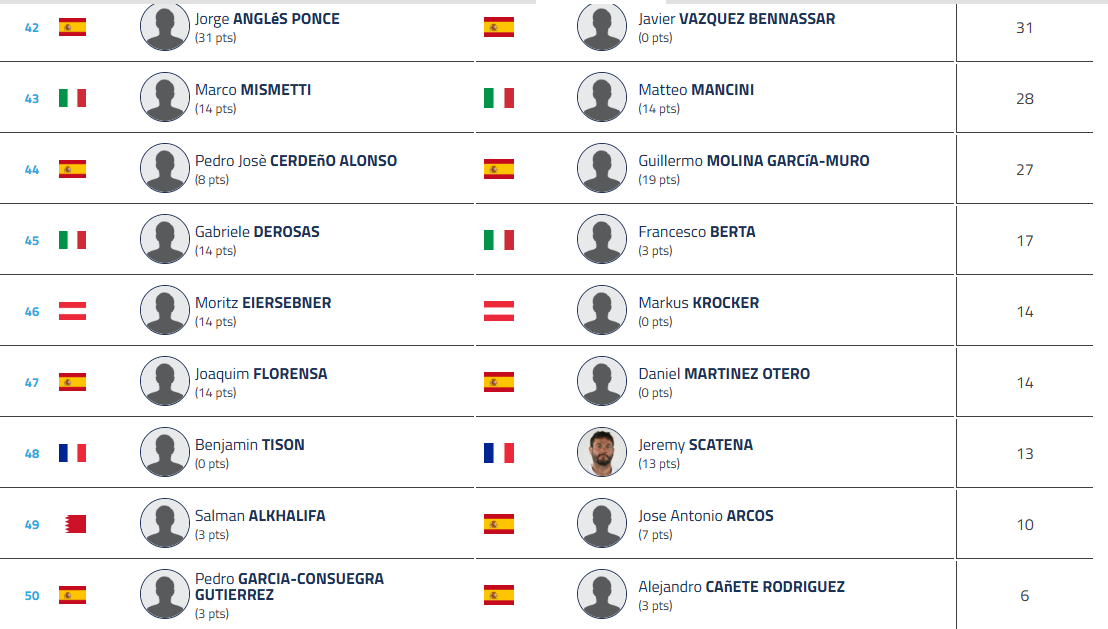 image | Padel Magazine