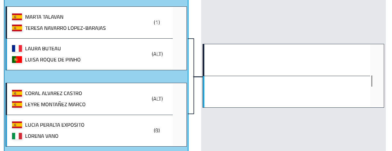 2025-06-22_10h00_02 | Padel Magazine Valladolid P2 : début des qualifications avec Godallier, Touly et Buteau