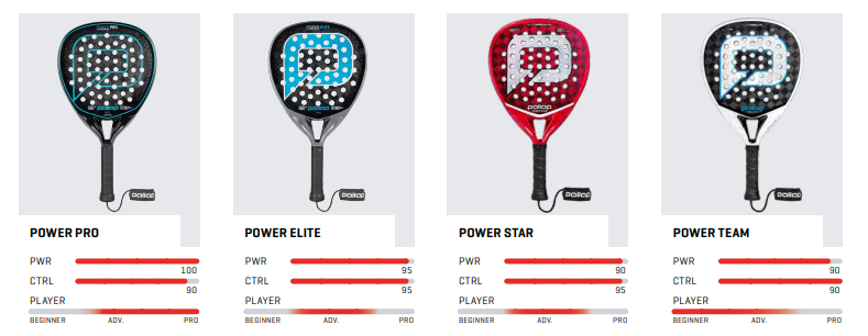 Famille Power | Padel Magazine