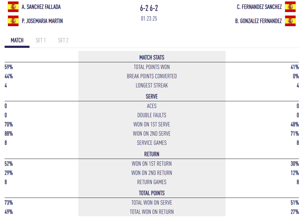 immagine | Padel Magazine