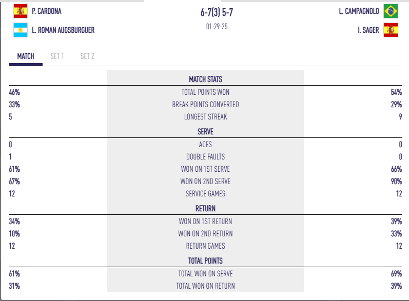 kuva | Padel Magazine