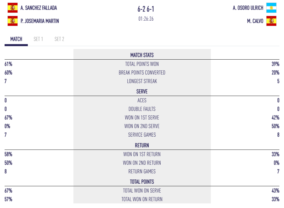 image | Padel Magazine