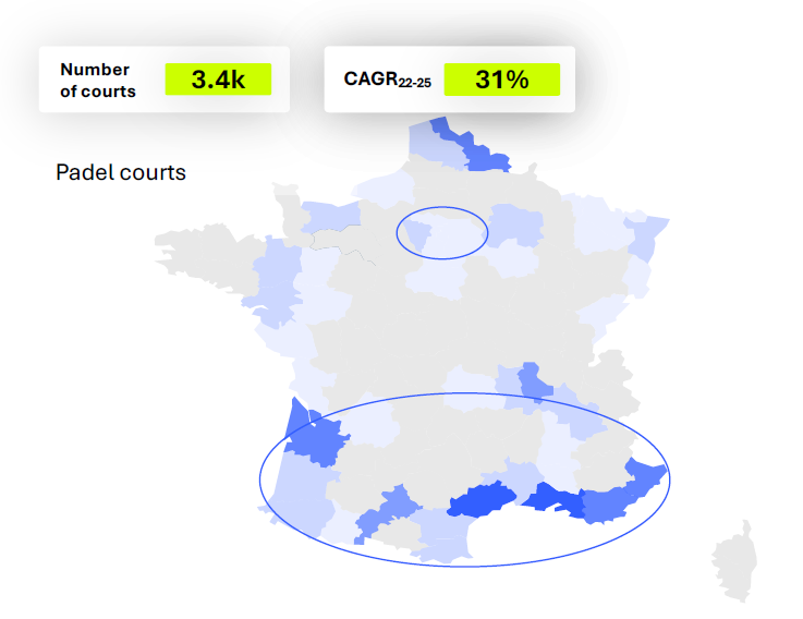 Le boom du padel en France : la "Padel Riviera" en pleine expansion | Padel Magazine Le boom du padel en France : la "Padel Riviera" en pleine expansion
