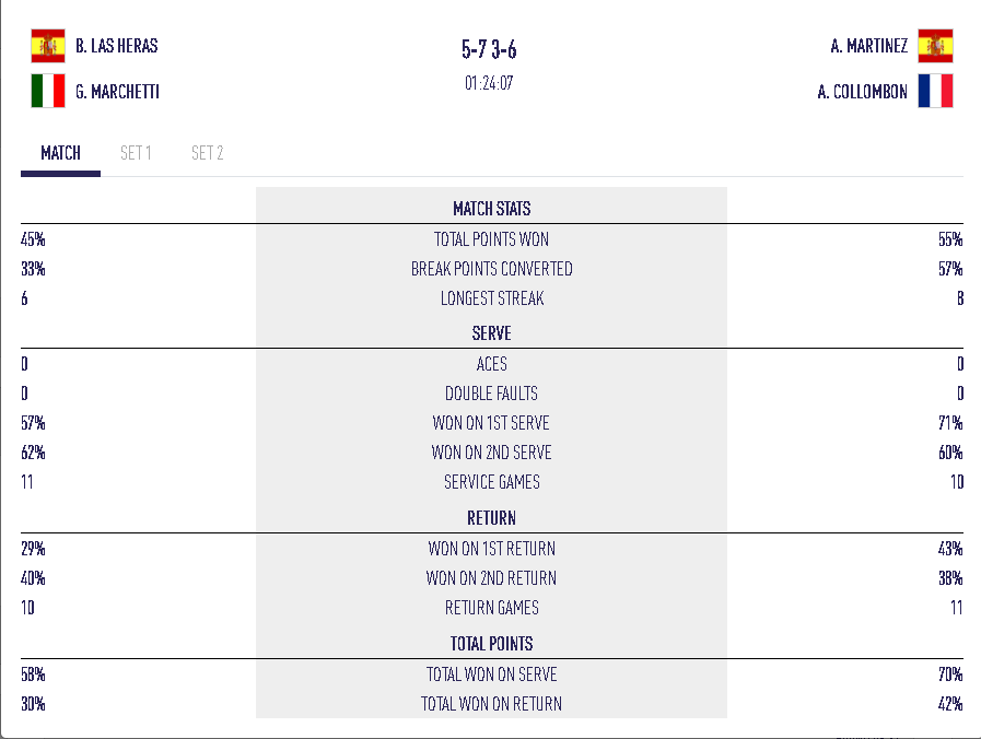 2025-07-30_19h46_30 | Padel Magazine