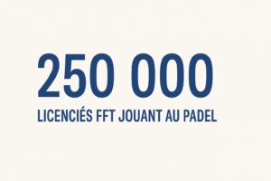 Avec la licence "multi-raquettes", on atteint les 250 000 joueurs de padel réguliers