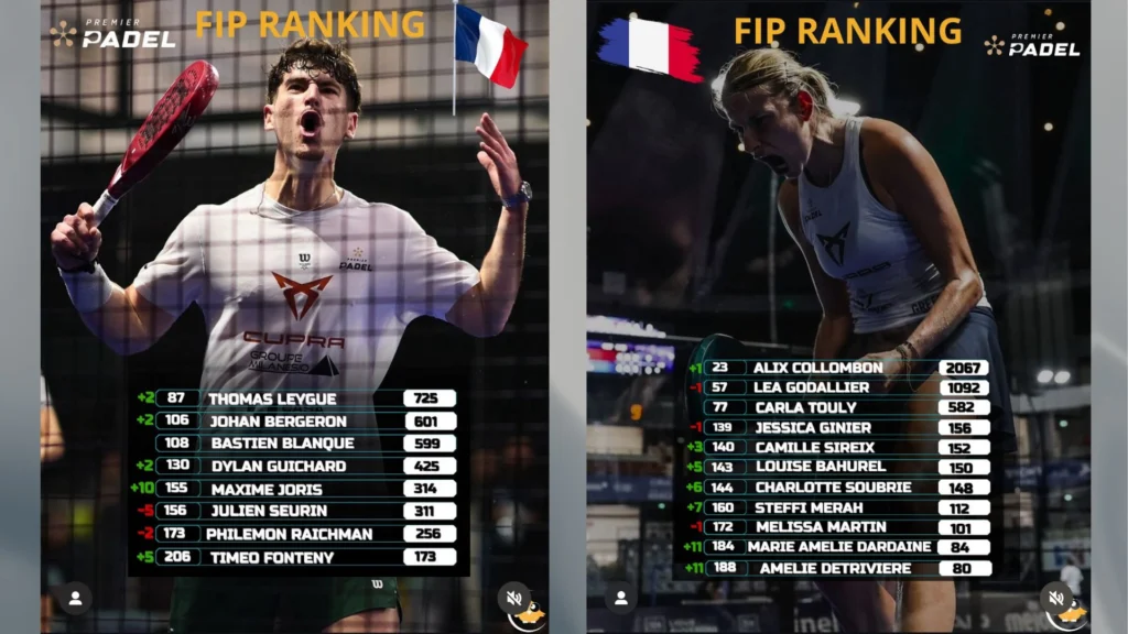 classifica visiva francese | Padel Magazine Classifiche visive dei francesi