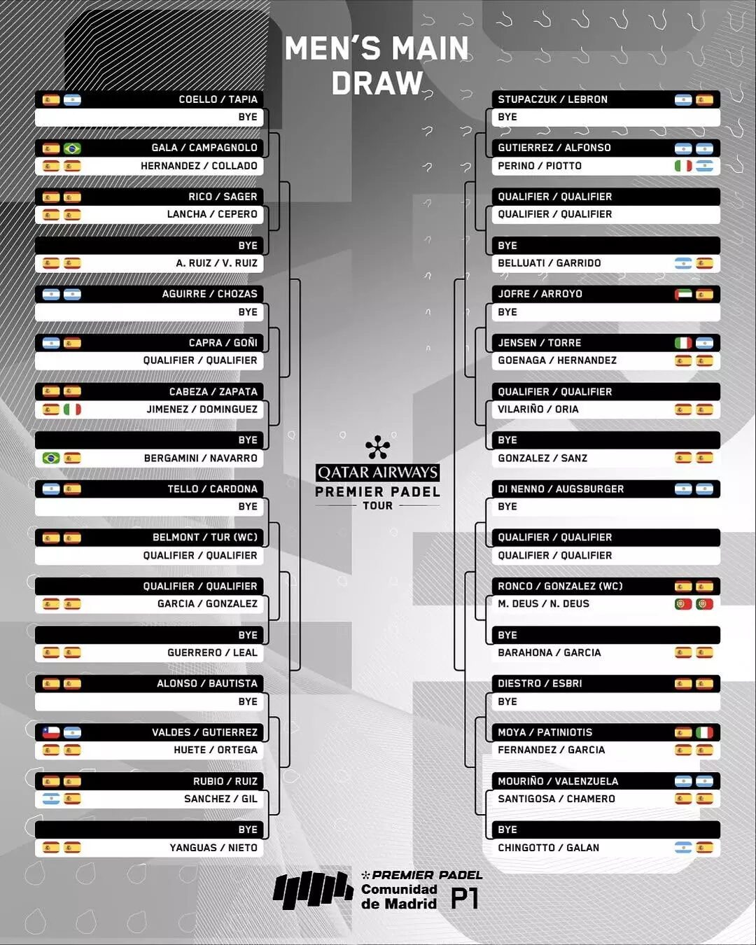 image | Padel Magazine