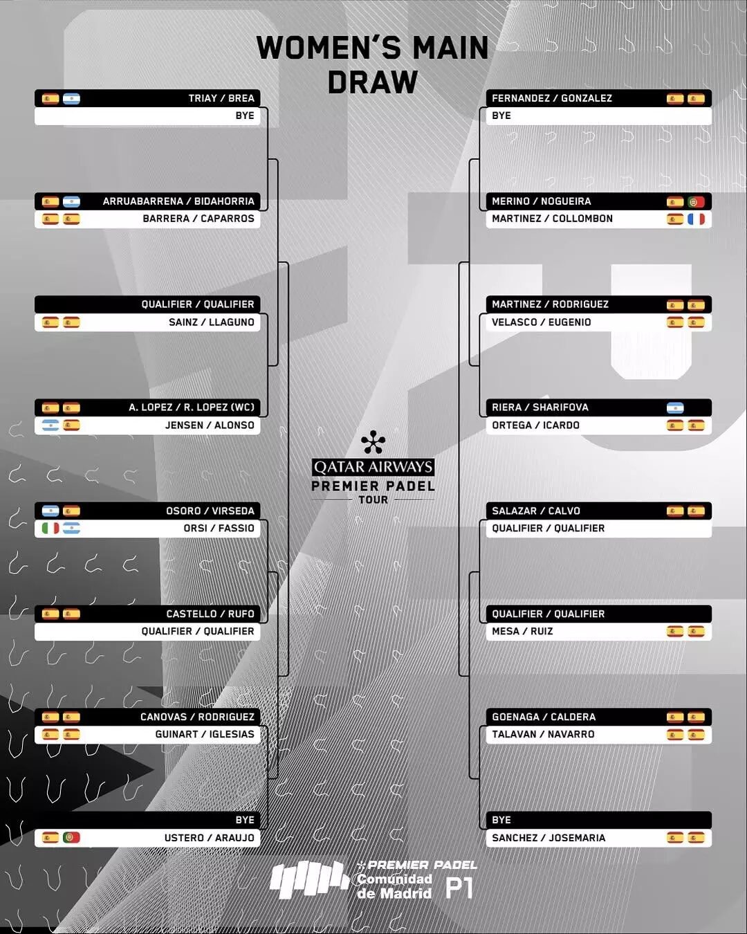 image | Padel Magazine