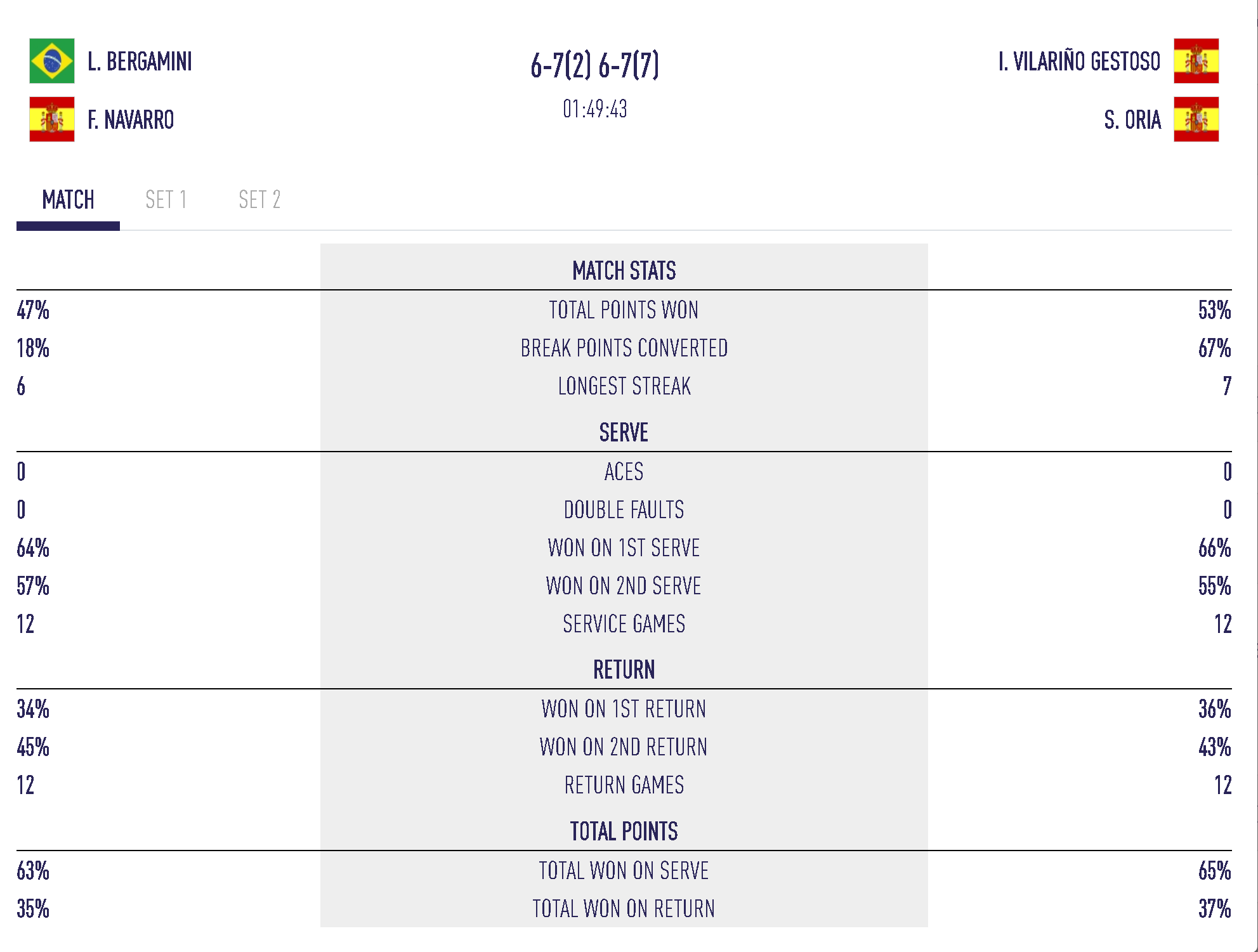 2025-09-11_01h19_37 | Padel Magazine