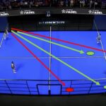 Pourquoi le lob excentré est une opportunité à exploiter même si...