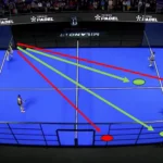 Pourquoi le lob excentré est une opportunité à exploiter même si...