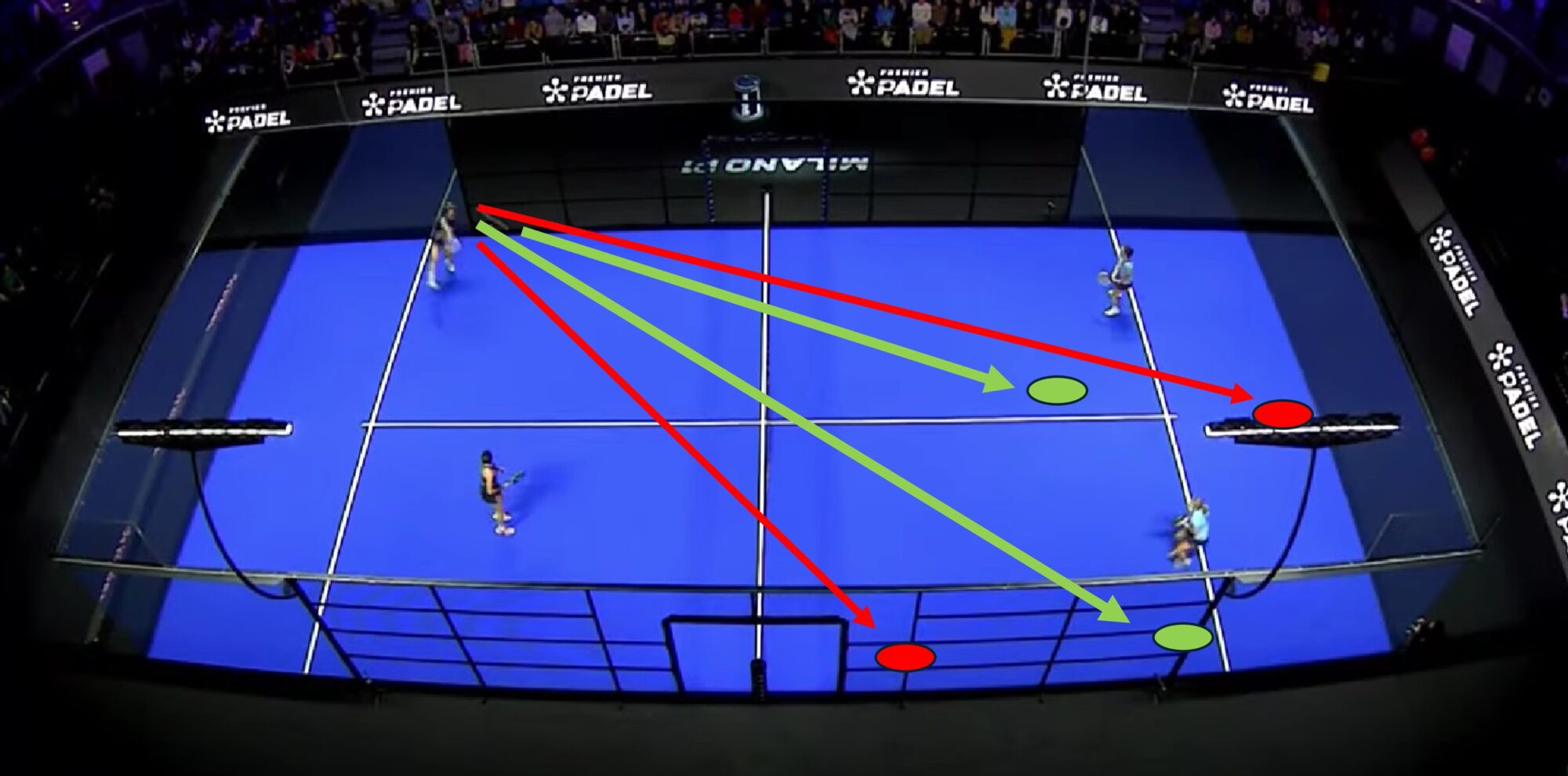 Pourquoi le lob excentré est une opportunité à exploiter même si…