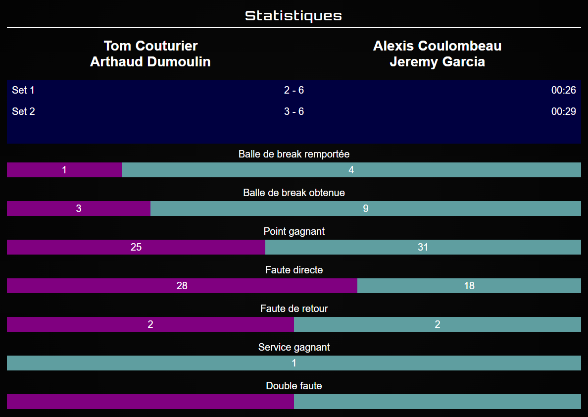 immagine | Padel Magazine