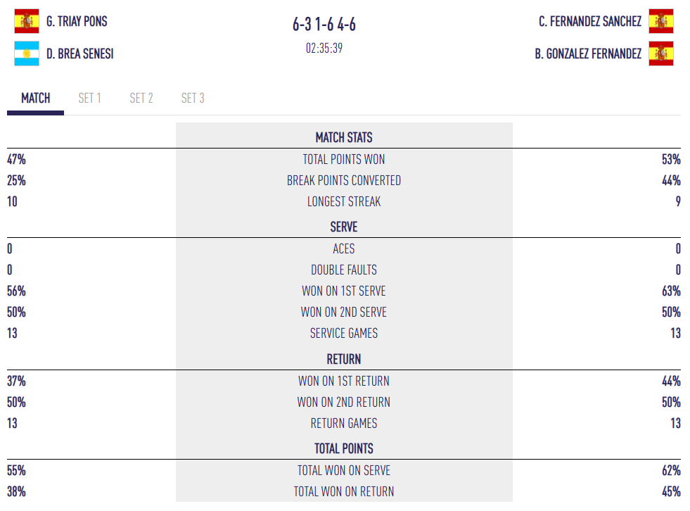 image | Padel Magazine