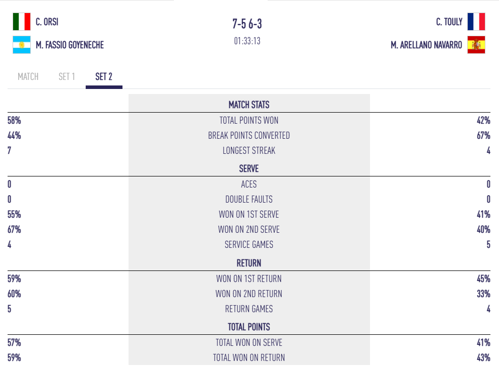 immagine | Padel Magazine