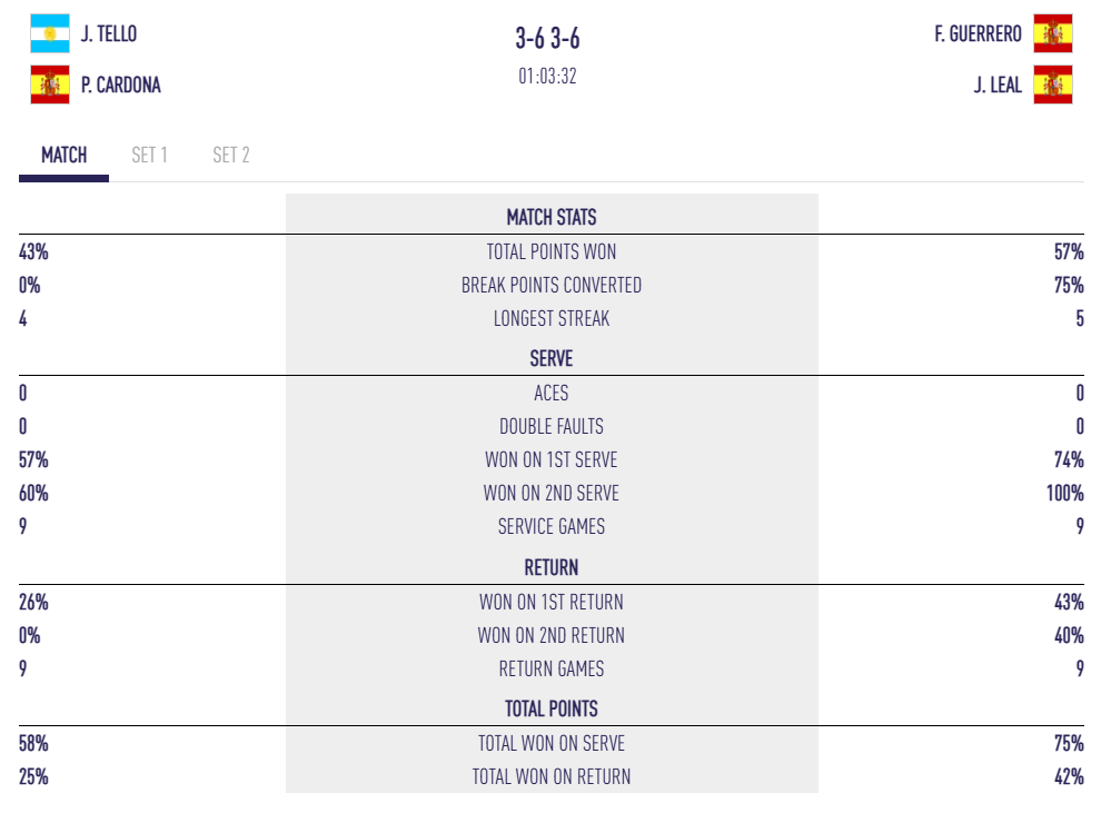 image | Padel Magazine