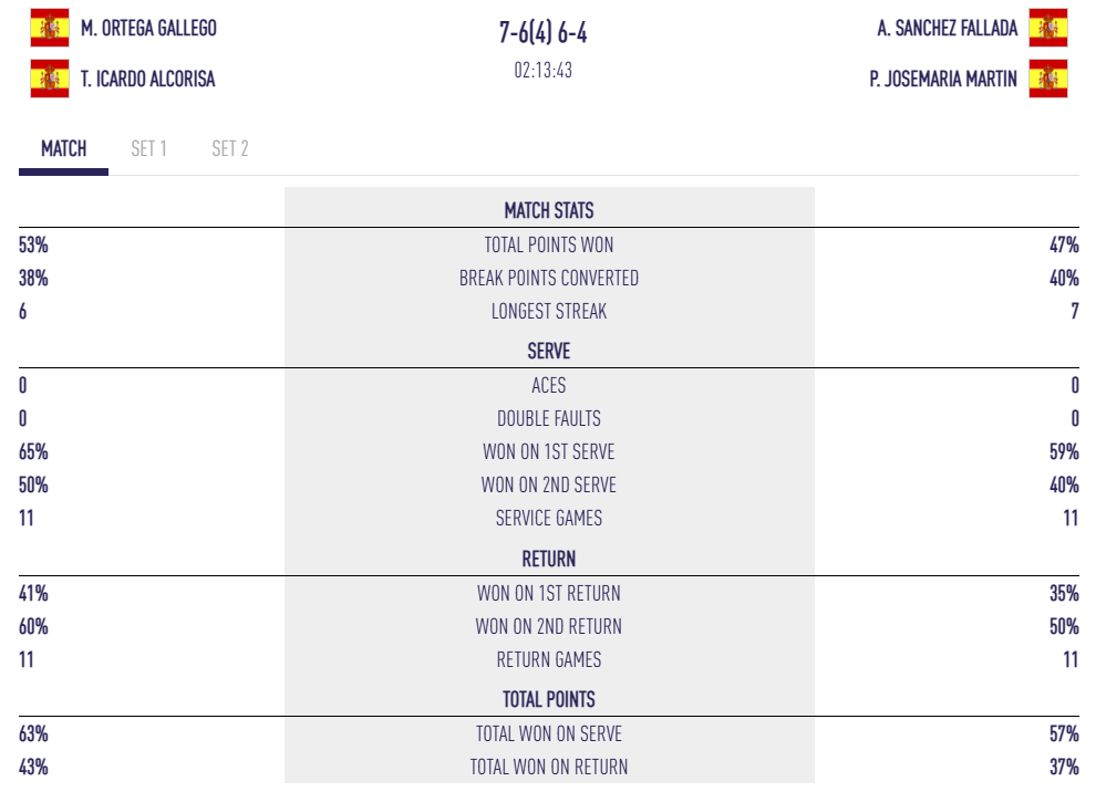 immagine | Padel Magazine