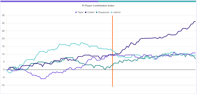 image | Padel Magazine