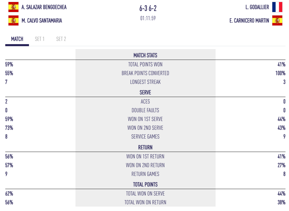 image | Padel Magazine