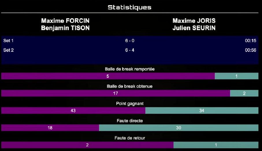 image | Padel Magazine