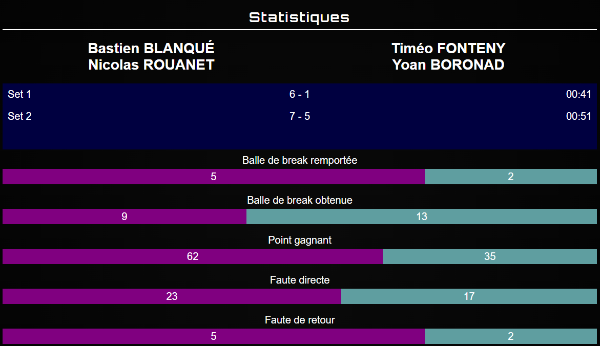 immagine | Padel Magazine