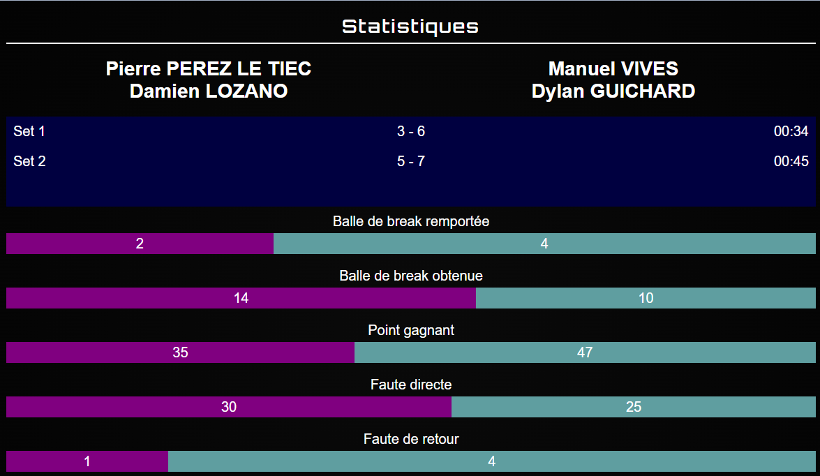 image | Padel Magazine