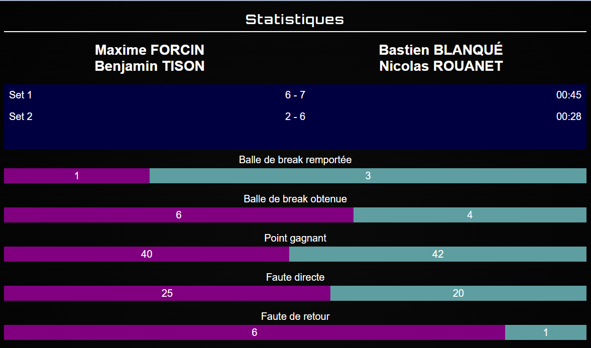 image | Padel Magazine