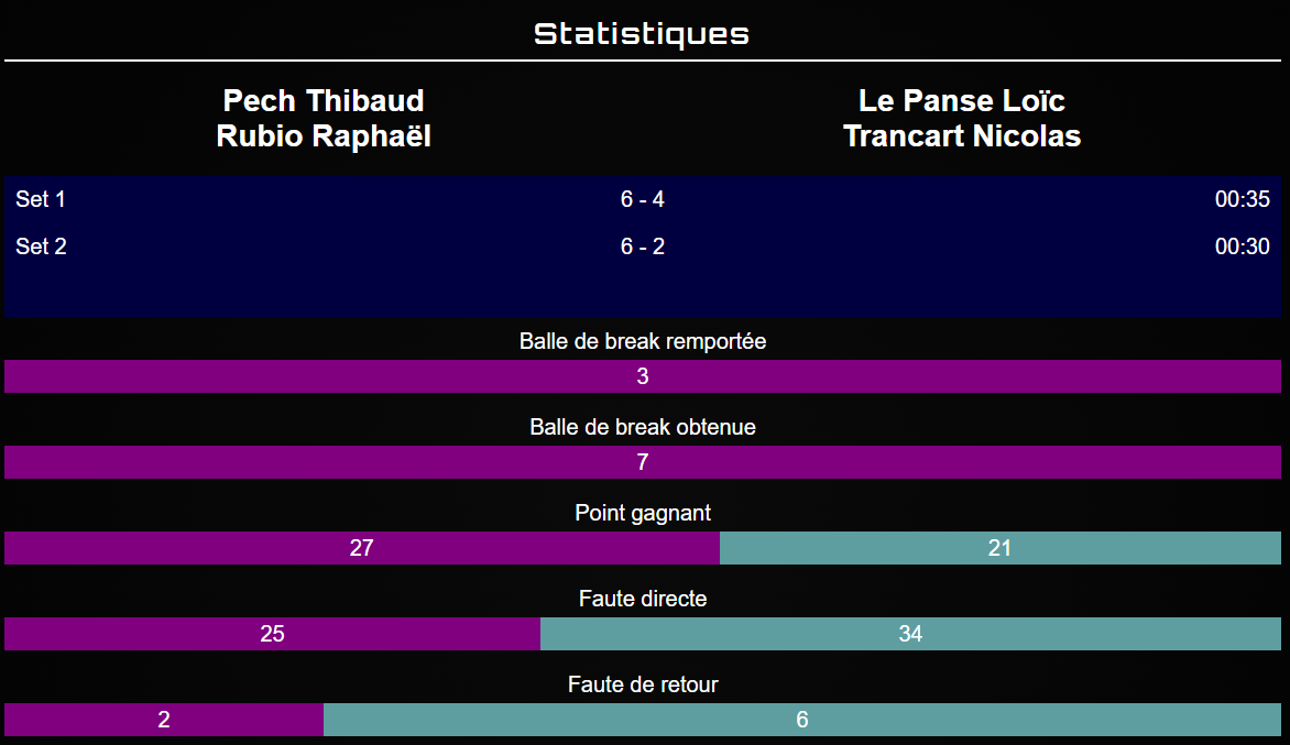 image | Padel Magazine