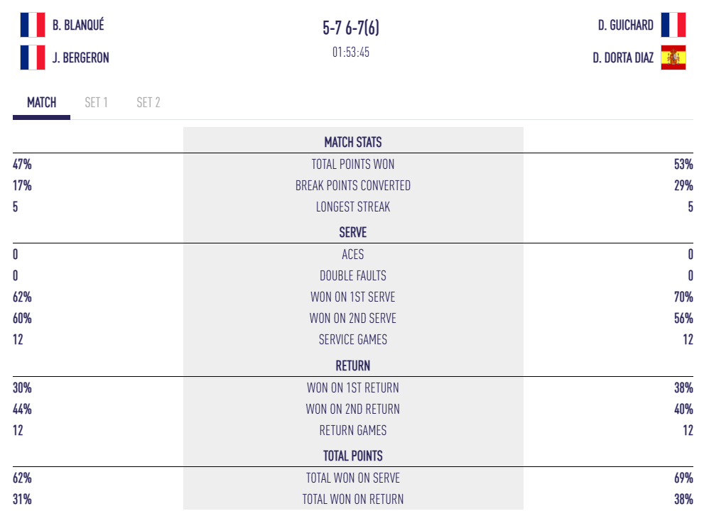 image | Padel Magazine