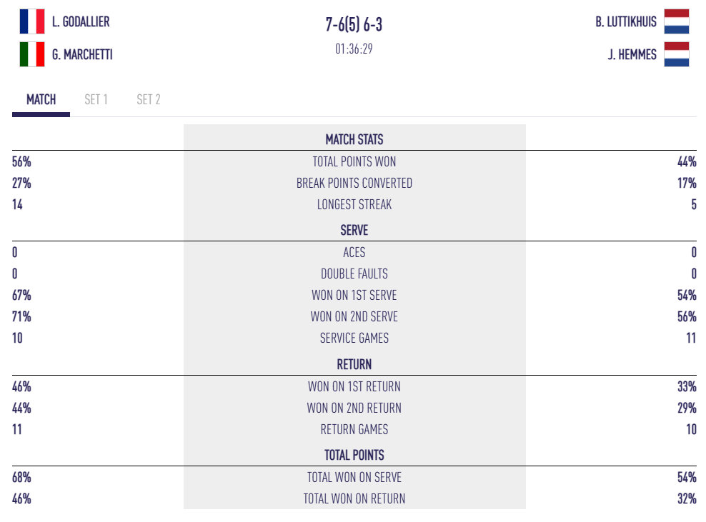 image | Padel Magazine