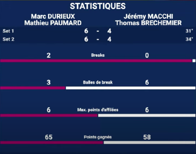 immagine | Padel Magazine