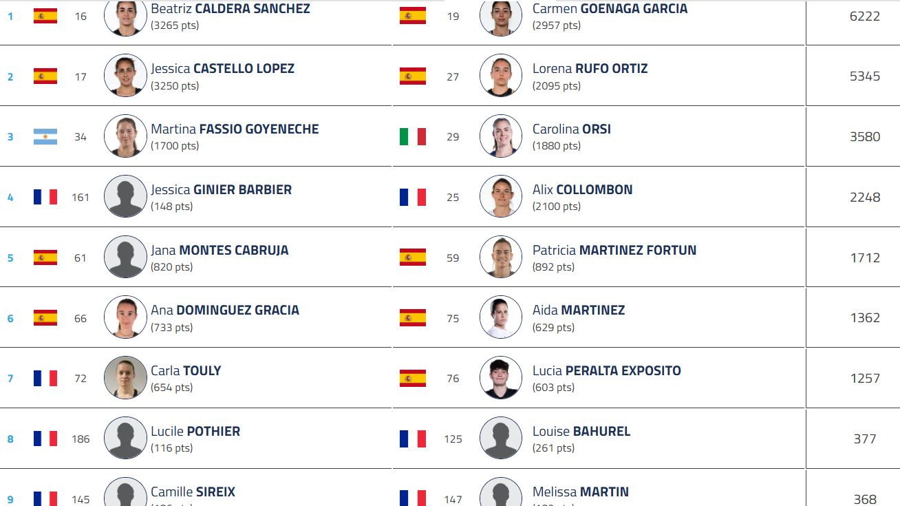 immagine | Padel Magazine