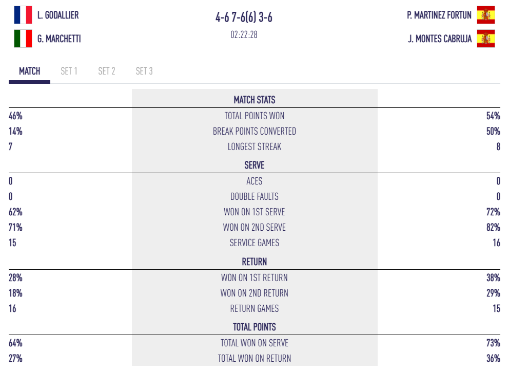 imagen | Padel Magazine