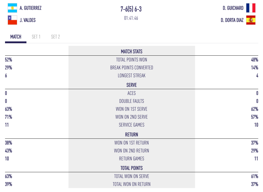 imagen | Padel Magazine