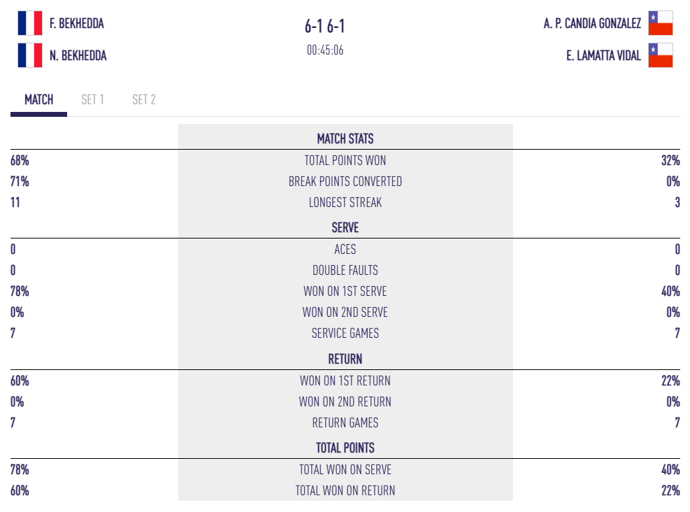 immagine | Padel Magazine
