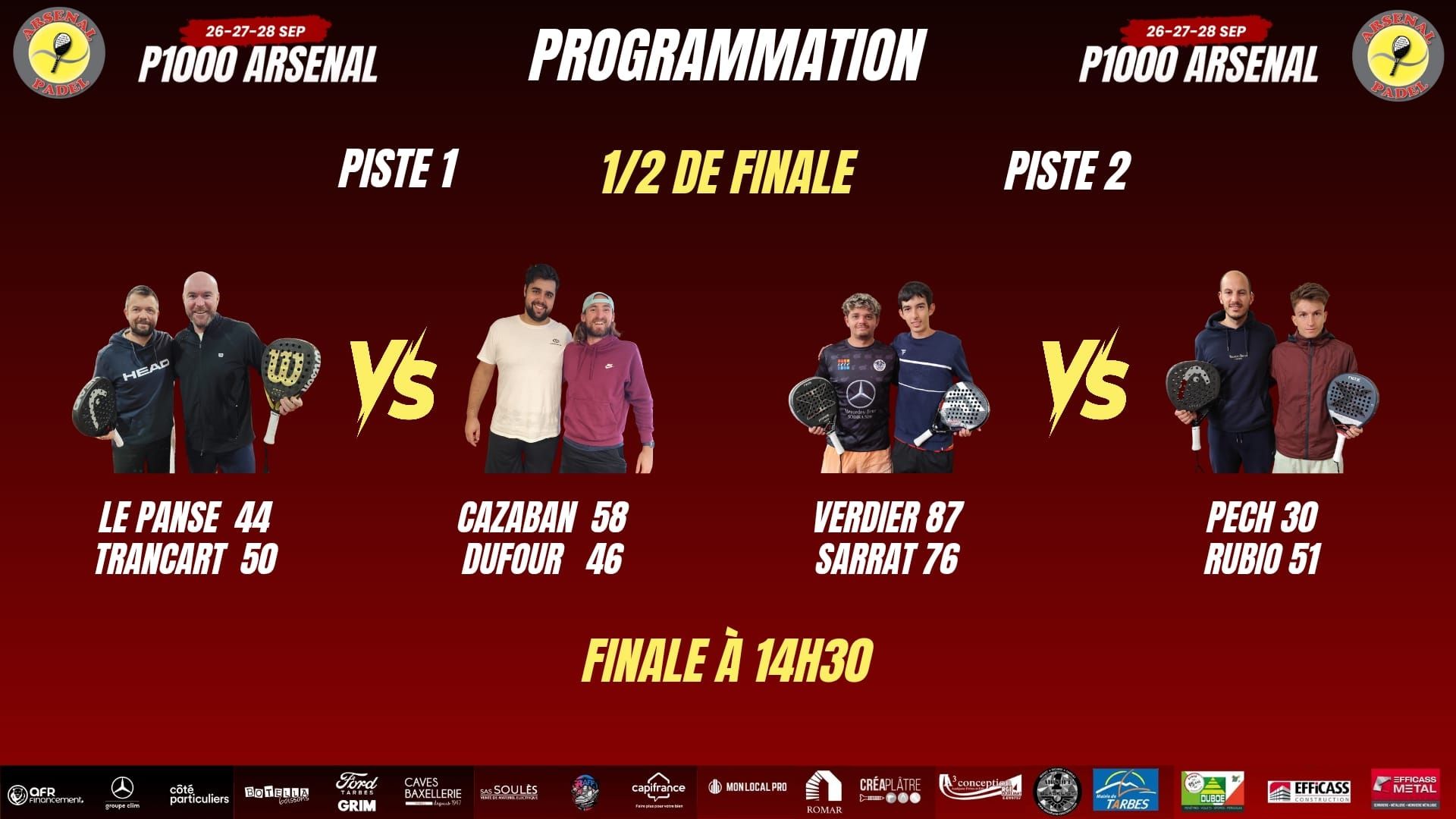 P1000 Arsenal Padel – les demi-finales sont connues : Sarrat et Verdier font tomber Lozano / Piombo et filent en demi