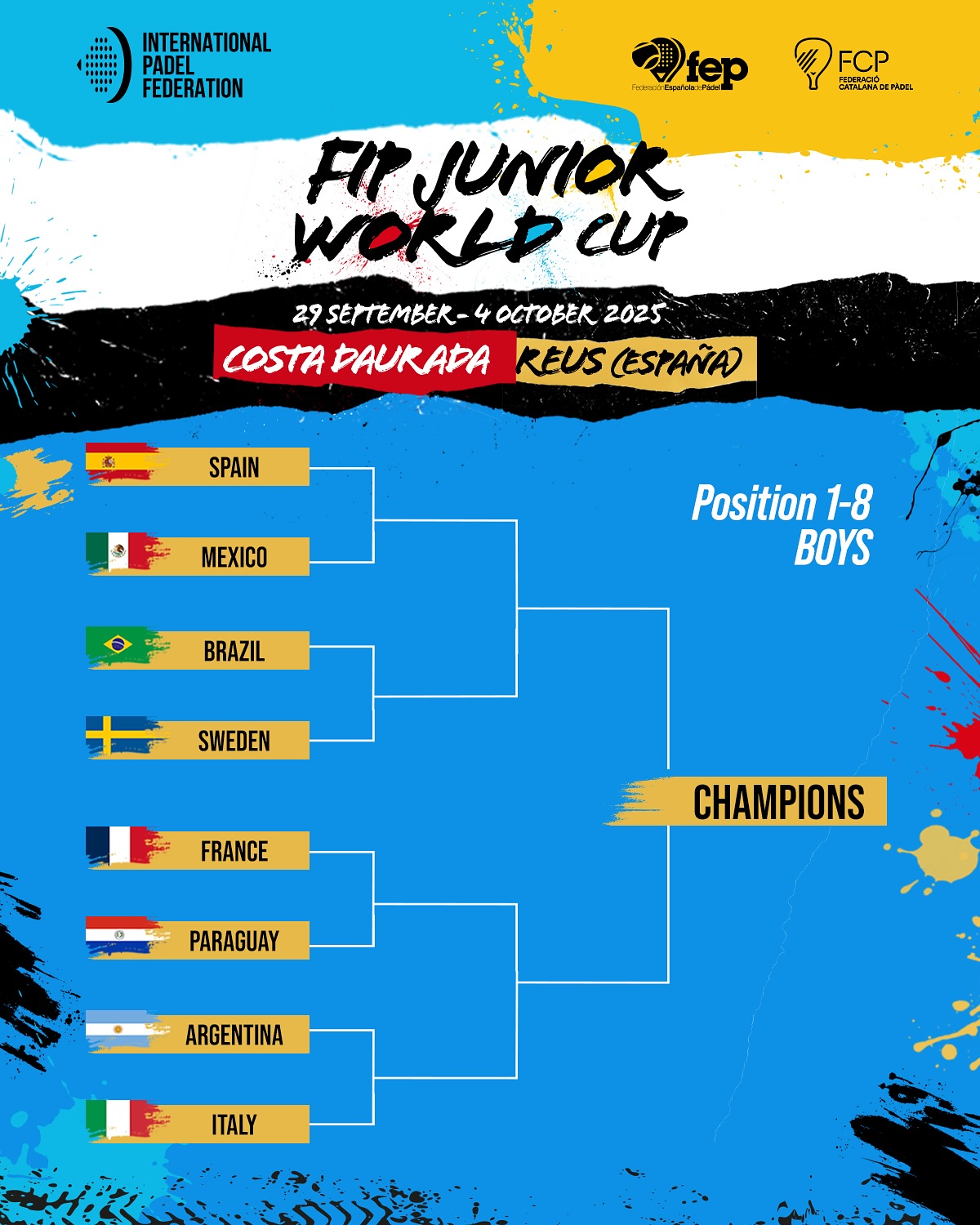 France vs Brésil mondial juniors 2025