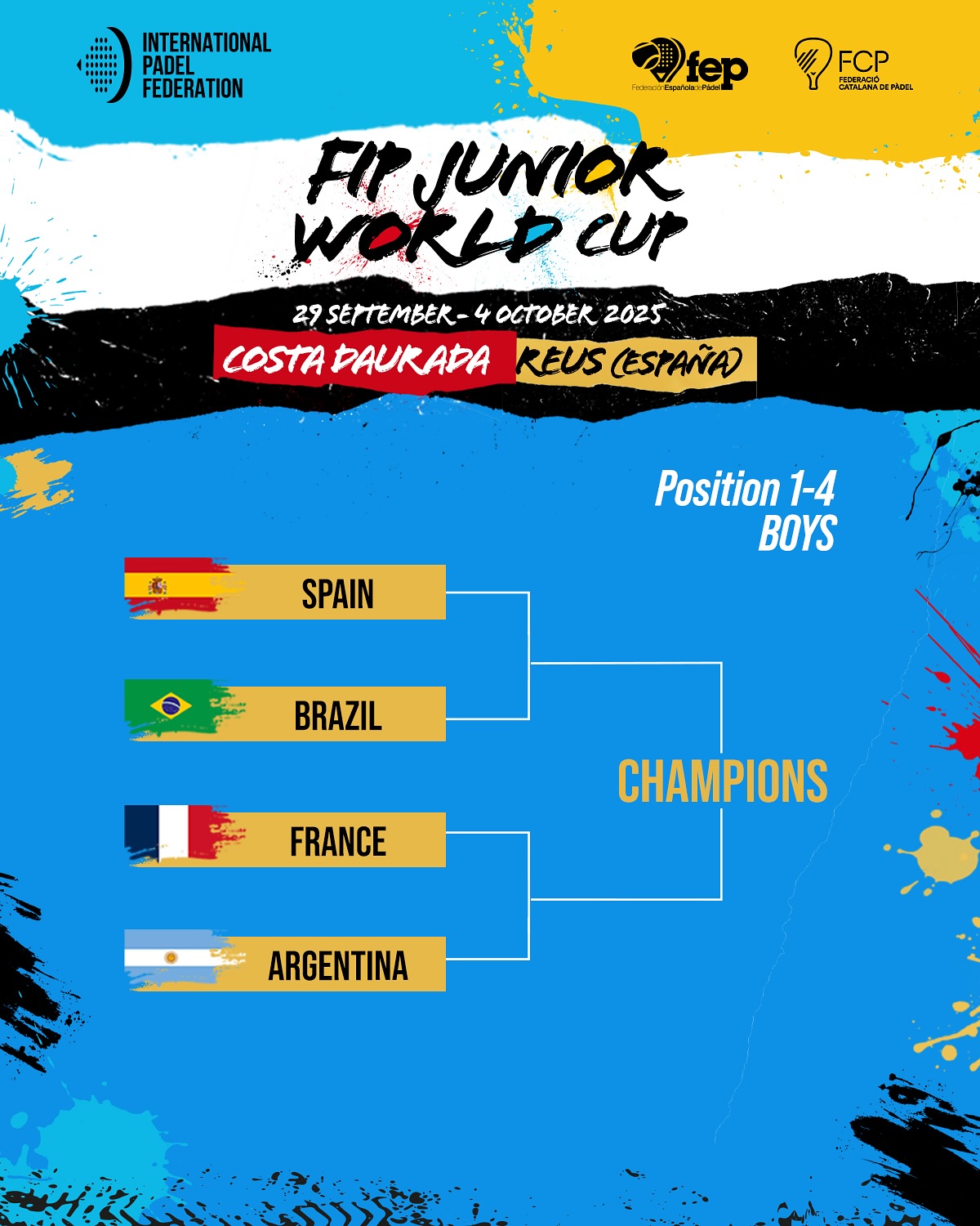 Mondial Juniors 2025 - Les bleues face à l'ogre Argentin pour une place en finale