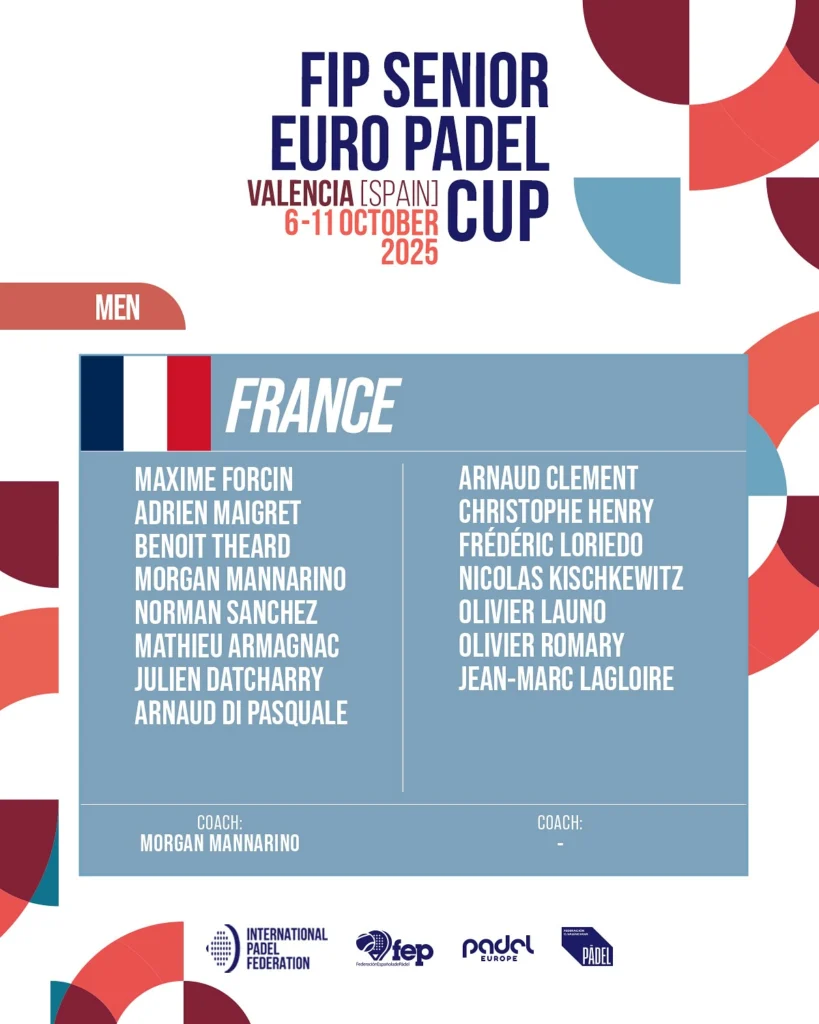 Europese kampioenschappen padel voor senioren in Valencia | Padel Magazine Europese kampioenschappen padel voor senioren in Valencia