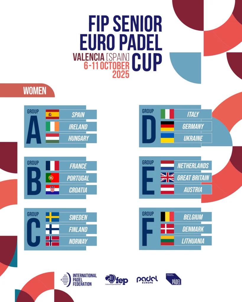 Franse senioren veroveren Europa | Padel Magazine Franse senioren veroveren Europa
