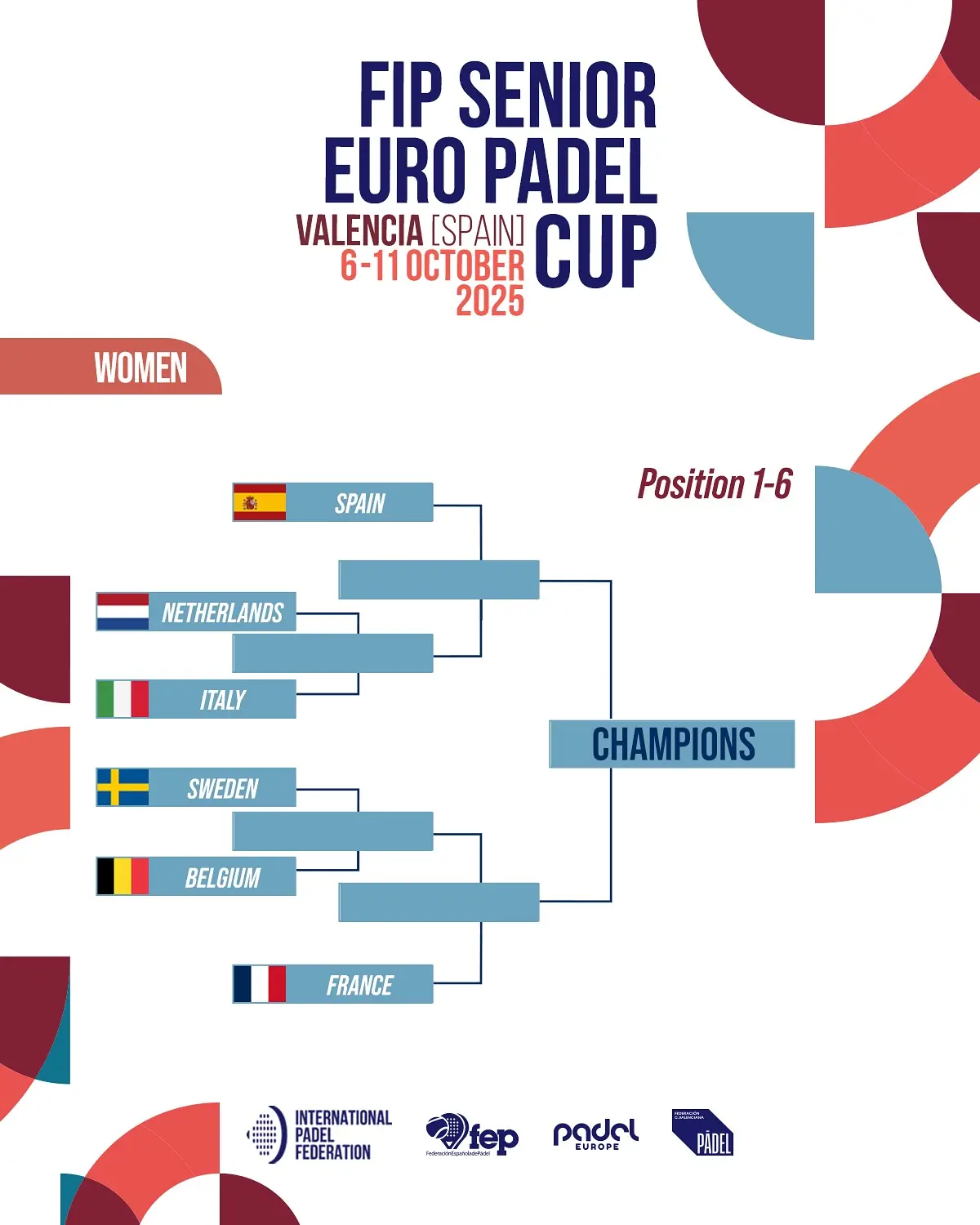 European Senior Championships in Valencia: France puts on a show