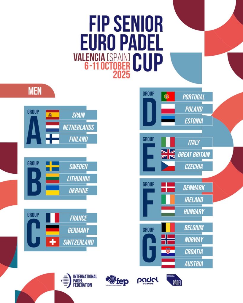 Les Séniors tricolores à l’assaut de l’Europe | Padel Magazine Les Séniors tricolores à l’assaut de l’Europe